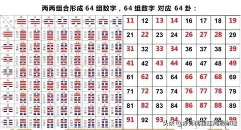 五行号码|手机号码测吉凶查询